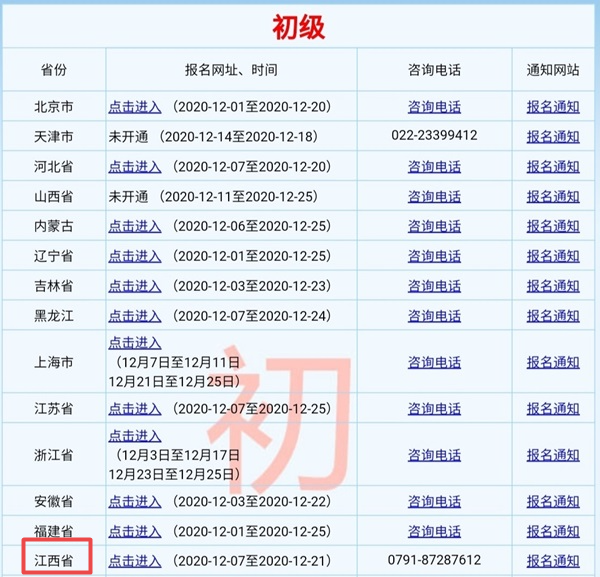 江西省2021年初级会计考试报名流程